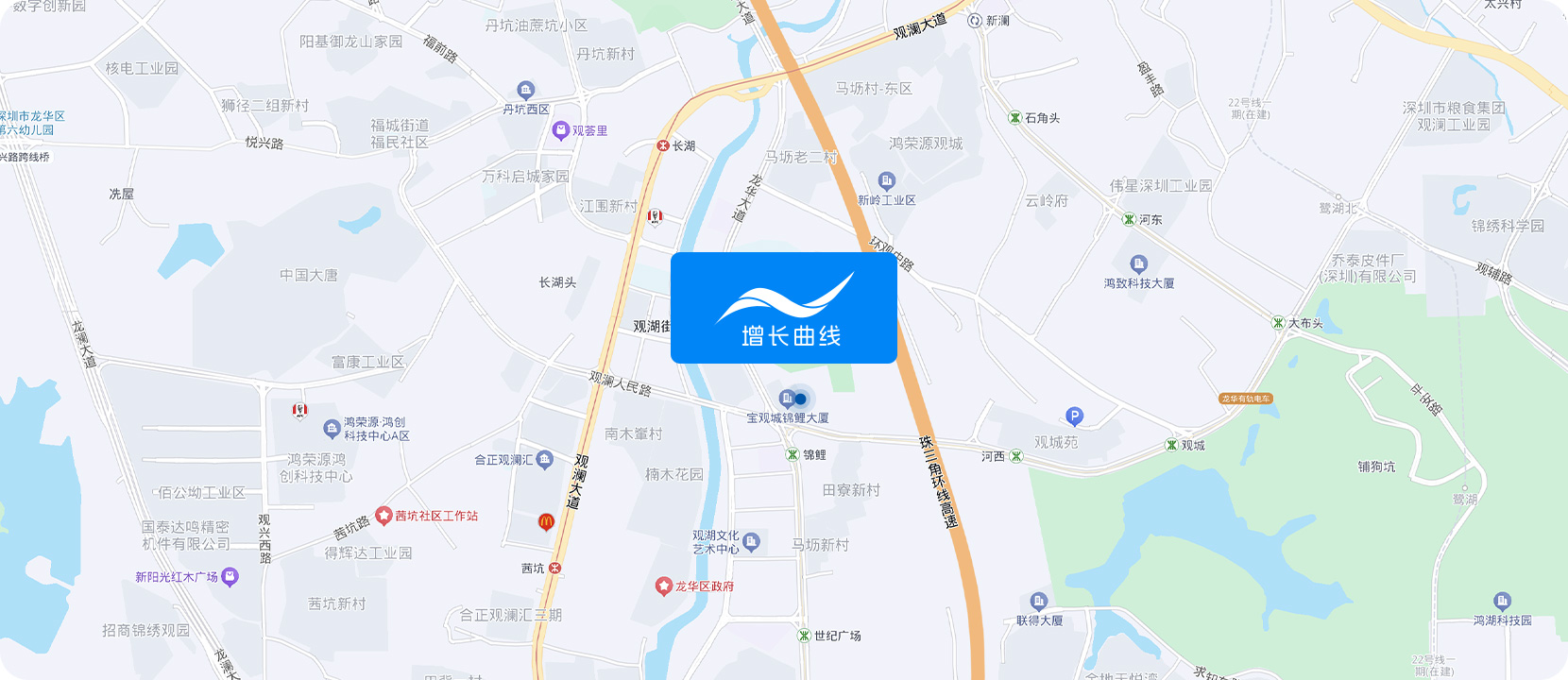 增长曲线