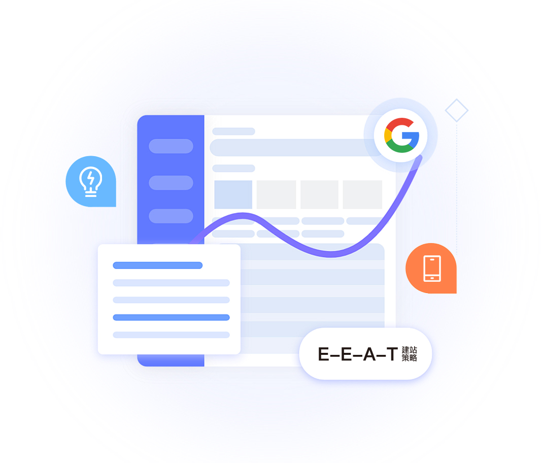 策划网站框架结构