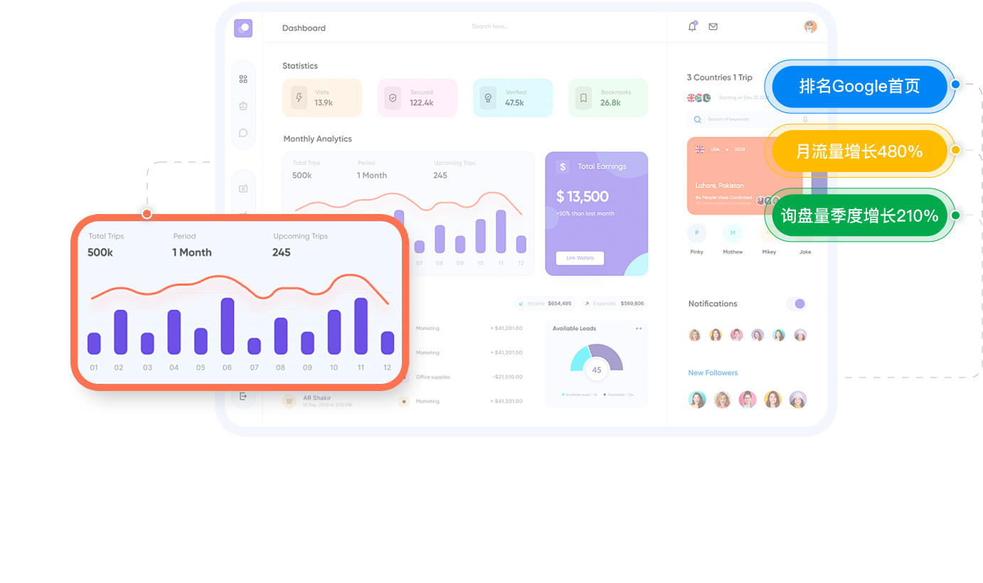 SEO优化前后对比